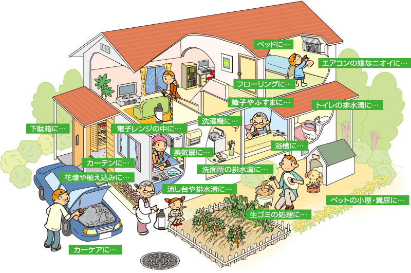 日ごろのお掃除なら、EMW1本で家中あらゆる場所のお掃除ができます!