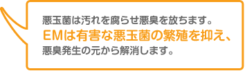 悪玉菌は汚れを腐らせ悪臭を放ちます。EMは有害な悪玉菌の繁殖を抑え、悪臭発生の元から解消します。